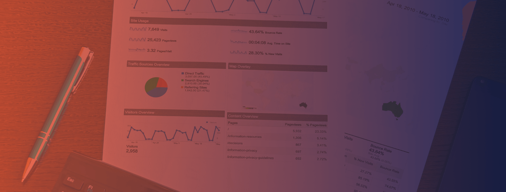 Reports Background